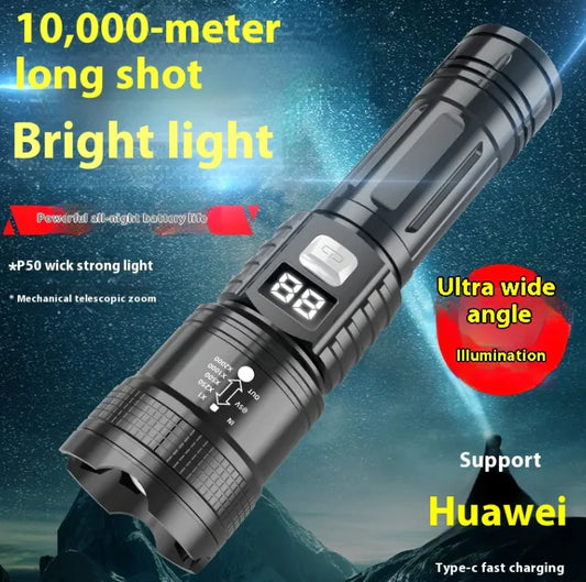 Zoom Power LED Flashlight